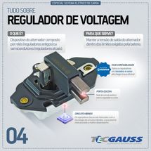 Regulador de Voltagem 14V Positivo Gauss Chevrolet Corsa 1.0 8V 1996 À 2005 S10 2.4 8V/2.8 12V/2.8 16V 2000 À 2016 Volks