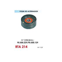 Polia Tens Corr Alt Esc Zet/Troll/Front/Ast/Cra